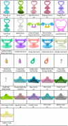 FTB Accessory Wishlist May 2021.png