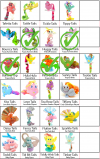 FTB Wishlist AUG 2021.png