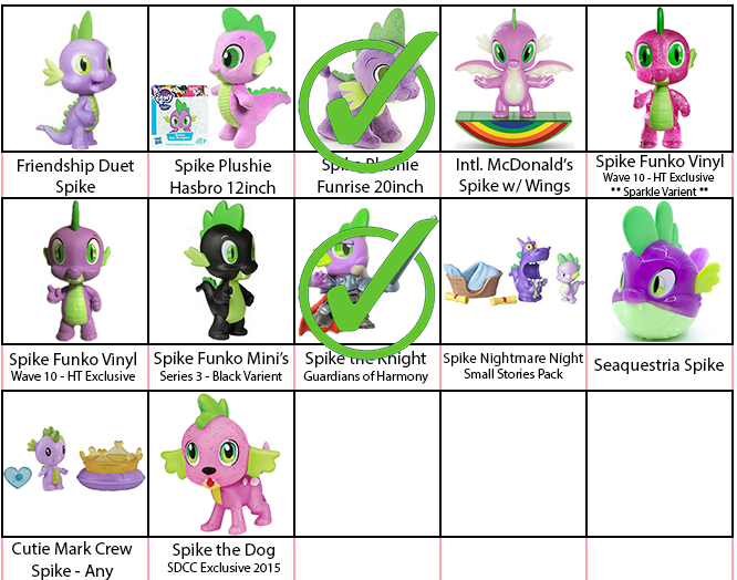 MLPTPSkybreeze Spike Wishlist AUG 2022.png