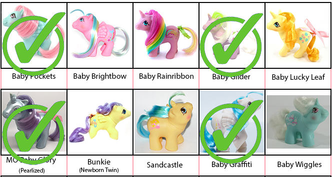 MLPTPSkybreezeBabyWishlist NOV 2021.png