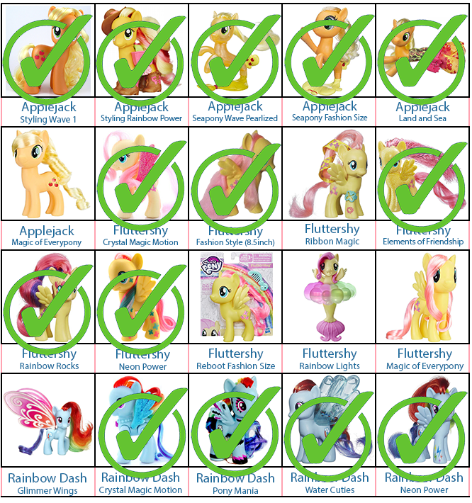 MLPTPSkybreezeG4-pg1 Wishlist MAR2022.png