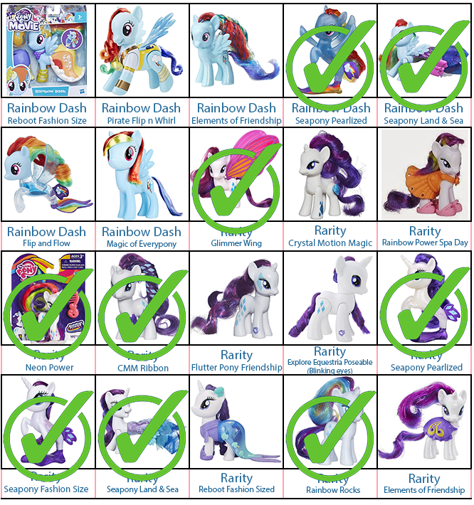 MLPTPSkybreezeG4-pg2 Wishlist AUG 2022.png