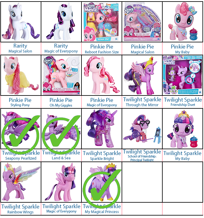 MLPTPSkybreezeG4-pg3WishlistAUG2021.png