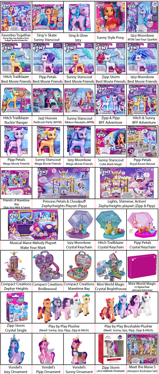 MLPTPSkybreezeG5Wishlist-SEP 2022.png